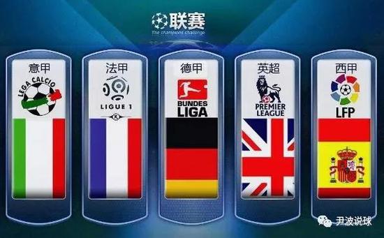 注每一位潜